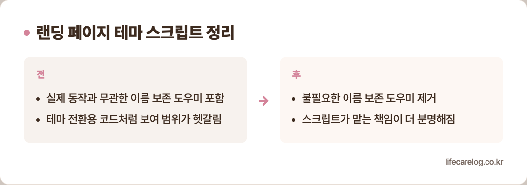 랜딩 페이지 테마 스크립트 정리