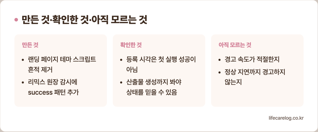 만든 것&middot;확인한 것&middot;아직 모르는 것