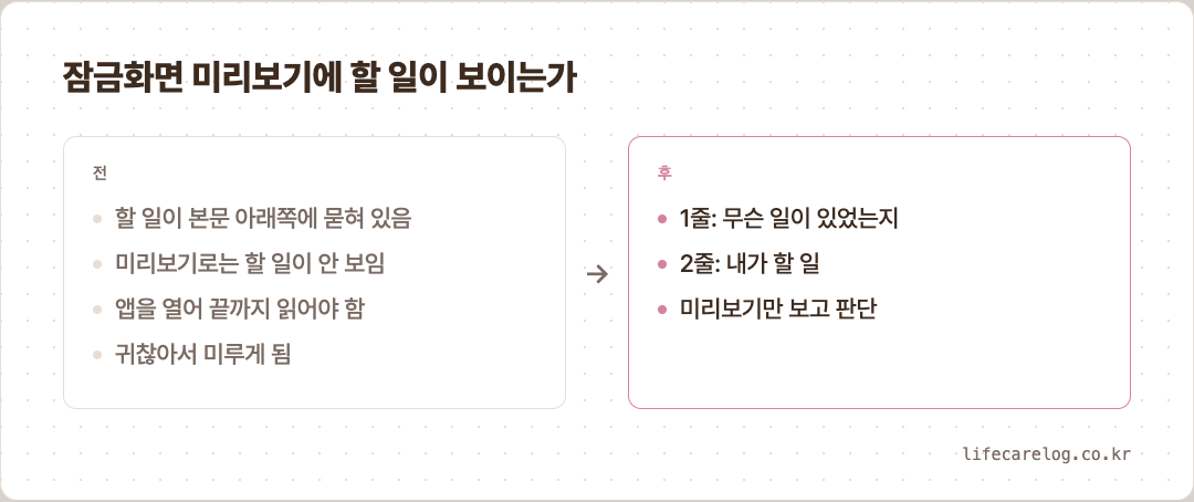 잠금화면 미리보기에 할 일이 보이는가
